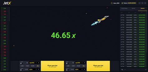 jetx winning strategy|How to Win at JetX Game: Strategies, Tips and Tactics.